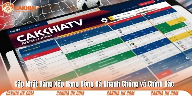 Cập nhật bảng xếp hạng bóng đá nhanh chóng và chính xác