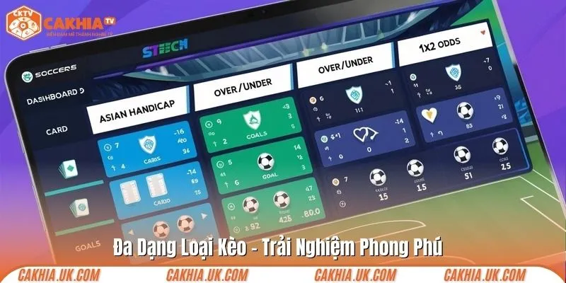 Đa dạng loài kèo - Trải nghiệm phong phú