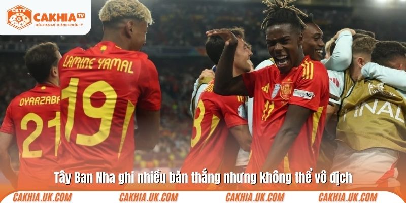 Tây Ban Nha ghi nhiều bàn thắng nhưng không thể vô địch